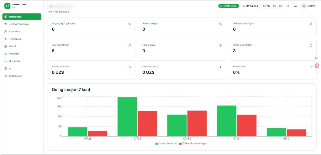 Green CRM Pro